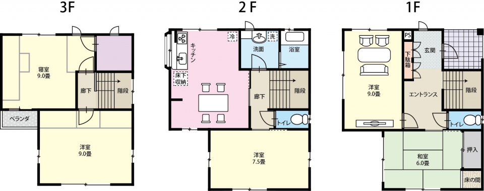 加西市坂元町の家賃相場