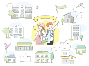 高知市北竹島町の土地とお役立ちタウン情報