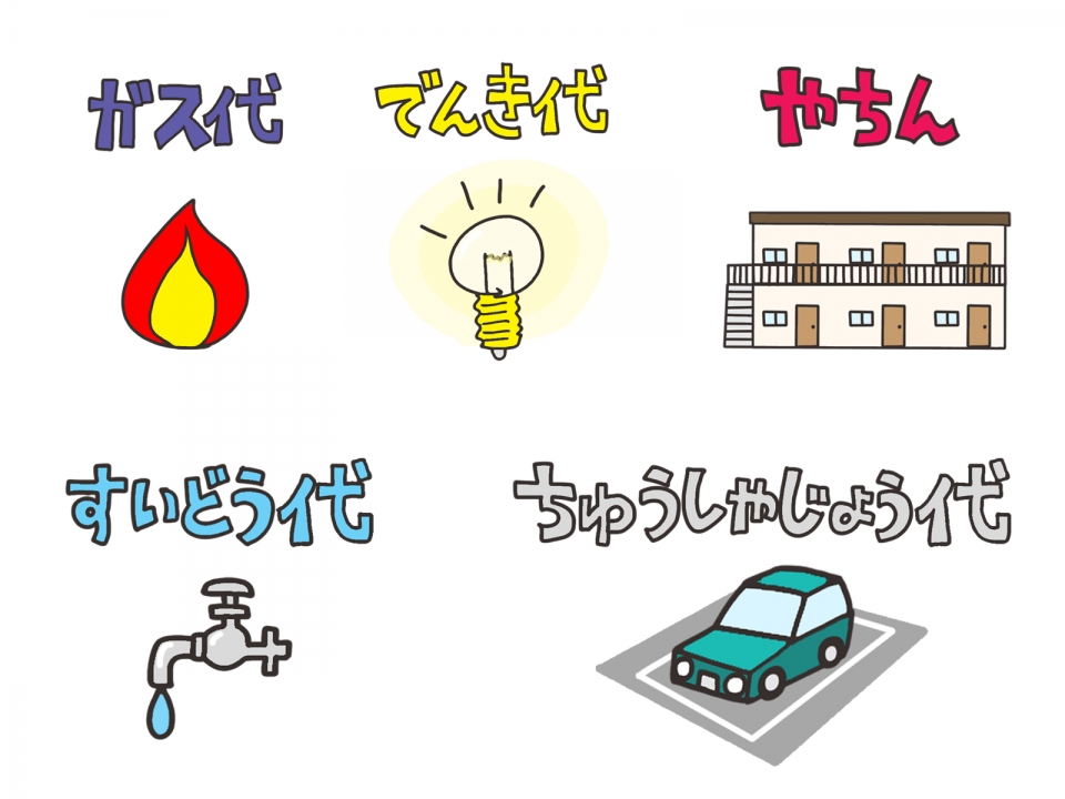 高知市上町五丁目の家賃相場