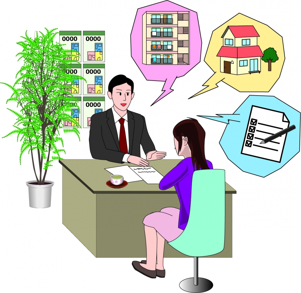 姫路市幸町の家賃相場